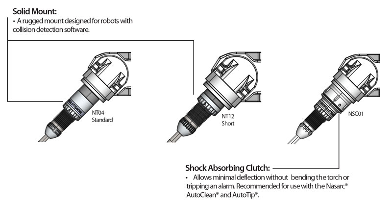 revolution360-mounting-options-01