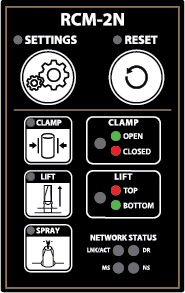 RCM-2N